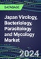 2023 Japan Virology, Bacteriology, Parasitology and Mycology Market Database: 2022 Supplier Shares, 2022-2027 Volume and Sales Segment Forecasts for 100 Respiratory, STD, Gastrointestinal and Other Microbiology Tests - Product Image