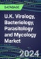 2023 U.K. Virology, Bacteriology, Parasitology and Mycology Market Database: 2022 Supplier Shares, 2022-2027 Volume and Sales Segment Forecasts for 100 Respiratory, STD, Gastrointestinal and Other Microbiology Tests - Product Image