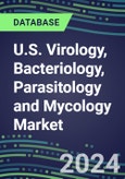 2023 U.S. Virology, Bacteriology, Parasitology and Mycology Market Database: 2022 Supplier Shares, 2022-2027 Volume and Sales Segment Forecasts for 100 Respiratory, STD, Gastrointestinal and Other Microbiology Tests- Product Image