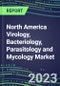 2023 North America Virology, Bacteriology, Parasitology and Mycology Market Database: US, Canada, Mexico - 2022 Supplier Shares, 2022-2027 Volume and Sales Segment Forecasts for 100 Respiratory, STD, Gastrointestinal and Other Microbiology Tests - Product Image