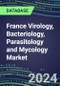 2023 France Virology, Bacteriology, Parasitology and Mycology Market Database: 2022 Supplier Shares, 2022-2027 Volume and Sales Segment Forecasts for 100 Respiratory, STD, Gastrointestinal and Other Microbiology Tests - Product Image