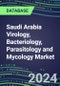 2023 Saudi Arabia Virology, Bacteriology, Parasitology and Mycology Market Database: 2022 Supplier Shares, 2022-2027 Volume and Sales Segment Forecasts for 100 Respiratory, STD, Gastrointestinal and Other Microbiology Tests - Product Image