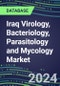 2023 Iraq Virology, Bacteriology, Parasitology and Mycology Market Database: 2022 Supplier Shares, 2022-2027 Volume and Sales Segment Forecasts for 100 Respiratory, STD, Gastrointestinal and Other Microbiology Tests - Product Image