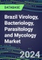 2023 Brazil Virology, Bacteriology, Parasitology and Mycology Market Database: 2022 Supplier Shares, 2022-2027 Volume and Sales Segment Forecasts for 100 Respiratory, STD, Gastrointestinal and Other Microbiology Tests - Product Image