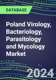 2023 Poland Virology, Bacteriology, Parasitology and Mycology Market Database: 2022 Supplier Shares, 2022-2027 Volume and Sales Segment Forecasts for 100 Respiratory, STD, Gastrointestinal and Other Microbiology Tests- Product Image