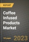 Coffee Infused Products Market Size & Market Share Data, Latest Trend Analysis and Future Growth Intelligence Report - Forecast by Type, by Application, Analysis and Outlook from 2023 to 2030 - Product Thumbnail Image