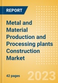 Metal and Material Production and Processing plants Construction Market in Hong Kong - Market Size and Forecasts to 2026 (including New Construction, Repair and Maintenance, Refurbishment and Demolition and Materials, Equipment and Services costs)- Product Image