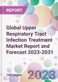 Global Upper Respiratory Tract Infection Treatment Market Report and Forecast 2023-2031- Product Image