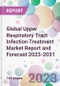 Global Upper Respiratory Tract Infection Treatment Market Report and Forecast 2023-2031 - Product Image