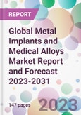 Global Metal Implants and Medical Alloys Market Report and Forecast 2023-2031- Product Image