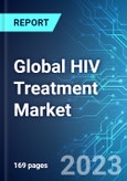 Global HIV Treatment Market: Analysis By Product, By Region Size and Trends with Impact of COVID-19 and Forecast up to 2030- Product Image