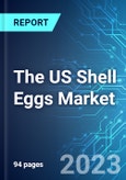 The US Shell Eggs Market: Analysis By Production, By Consumption, By Type (Caged, Free Range & Cage Free and Pasture Raised), By Distribution Channel (Retail, Breaker, Institution and Export), Size and Trends with Impact of COVID-19 and Forecast up to 2028- Product Image