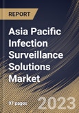 Asia Pacific Infection Surveillance Solutions Market Size, Share & Industry Trends Analysis Report By Product & Services (Software (On-premise and Web-based Software) and Services), By End User, By Country and Growth Forecast, 2023-2029- Product Image