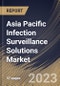 Asia Pacific Infection Surveillance Solutions Market Size, Share & Industry Trends Analysis Report By Product & Services (Software (On-premise and Web-based Software) and Services), By End User, By Country and Growth Forecast, 2023-2029 - Product Thumbnail Image
