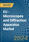 EU - Microscopes and Diffraction Apparatus - Market Analysis, Forecast, Size, Trends and Insights - Product Thumbnail Image