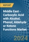 Middle East - Carboxylic Acid with Alcohol, Phenol, Aldehyde or Ketone Functions - Market Analysis, Forecast, Size, Trends and Insights - Product Image