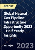 Global Natural Gas Pipeline Infrastructure Opportunity 2023 - Half Yearly Insights- Product Image