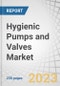 Hygienic Pumps and Valves Market by Valve Type (Single-seat, Double-seat, Butterfly, Diaphragm, Control, Ball, Globe, Plug, Pinch), Operation Mode (Manual, Air-actuated), Material Type, Function, Hygiene Class, End-user Industry- Global Forecast to 2028 - Product Image