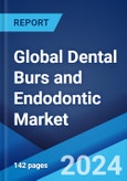 Global Dental Burs and Endodontic Market Report by Product, Distribution Channel, and Region 2024-2032- Product Image