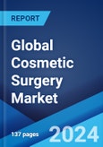 Global Cosmetic Surgery Market Report by Procedure, Gender, Age Group, End User, and Region 2024-2032- Product Image