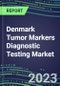 2023 Denmark Tumor Markers Diagnostic Testing Market Assessment - Oncogenes, Biomarkers, GFs, CSFs, Hormones, Stains, Lymphokines - 2022 Competitive Shares and Strategies - Product Image