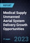 Medical Supply Unmanned Aerial System (UAS) Delivery Growth Opportunities - Product Thumbnail Image