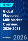 Global Flavoured Milk Market Overview, 2026-2031- Product Image