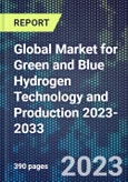 Global Market for Green and Blue Hydrogen Technology and Production 2023-2033- Product Image