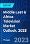 Middle East & Africa Television Market Outlook, 2028 - Product Thumbnail Image