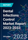 Dental Infections Control Market Report 2023-2033- Product Image