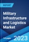 Military Infrastructure and Logistics Market by Type, Application, and Region 2023-2028 - Product Thumbnail Image