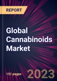 Global Cannabinoids Market 2023-2027- Product Image