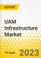 UAM Infrastructure Market - A Global and Regional Analysis: Focus on Operation, Configuration, End User, Ecosystem, and Country - Analysis and Forecast, 2023-2033 - Product Thumbnail Image