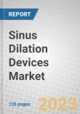 Sinus Dilation Devices Market- Product Image