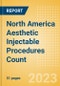 North America Aesthetic Injectable Procedures Count by Segments (Botulinum Toxin Type A Procedures, Hyaluronic Acid Filler Procedures and Non-Hyaluronic Acid Filler Procedures) and Forecast to 2030 - Product Thumbnail Image