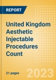 United Kingdom (UK) Aesthetic Injectable Procedures Count by Segments (Botulinum Toxin Type A Procedures, Hyaluronic Acid Filler Procedures and Non-Hyaluronic Acid Filler Procedures) and Forecast to 2030- Product Image