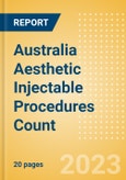 Australia Aesthetic Injectable Procedures Count by Segments (Botulinum Toxin Type A Procedures, Hyaluronic Acid Filler Procedures and Non-Hyaluronic Acid Filler Procedures) and Forecast to 2030- Product Image