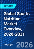 Global Sports Nutrition Market Overview, 2026-2031- Product Image