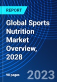 Global Sports Nutrition Market Overview, 2028- Product Image