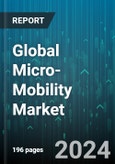 Global Micro-Mobility Market by ???? (Bicycles, E-bikes, E-kick scooters), Speed (25-45 kmph, Up To 25 kmph), Sharing Type, Propulsion, Travel Range, Ownership - Forecast 2024-2030- Product Image