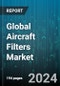 Global Aircraft Filters Market by Type (Non Metallic Media, Perforated Metal Screen, Pleated Media & Sintered Metal Fabric), Application (Cabin, Engine, Hydraulic System), Aircraft Type, Distribution Channel - Forecast 2024-2030 - Product Image