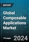 Global Composable Applications Market by Offering (Platform, Services), Application (Application Programming Interfaces (APIs), Component-Based Systems, Extensible Markup Language (XML)), End-Use - Forecast 2024-2030 - Product Thumbnail Image