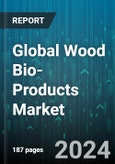 Global Wood Bio-Products Market by Type (Biochemicals, Biocomposites, Biofuels), Distribution Channel (Offline, Online), Application - Forecast 2024-2030- Product Image
