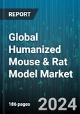 Global Humanized Mouse & Rat Model Market by Type (Humanized Mouse Model, Humanized Rat Model), Application (Hematopoiesis, Immunology & Infectious Diseases, Neuroscience), End-User - Forecast 2024-2030- Product Image