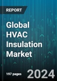 Global HVAC Insulation Market by Material (Calcium Silicate, Expanded Polystyrene (EPS), Extruded Polystyrene (XPS)), Application (Ducts, Pipes), End-Use - Forecast 2024-2030- Product Image