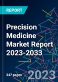 Precision Medicine Market Report 2023-2033- Product Image