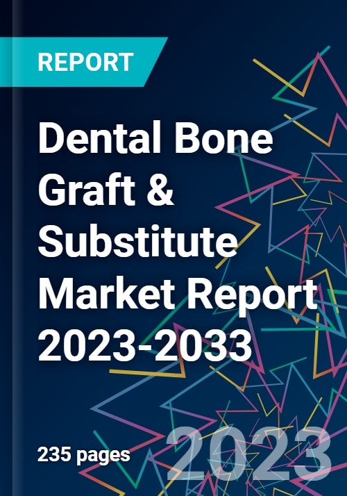 Dental Bone Graft & Substitute Market Report 20232033