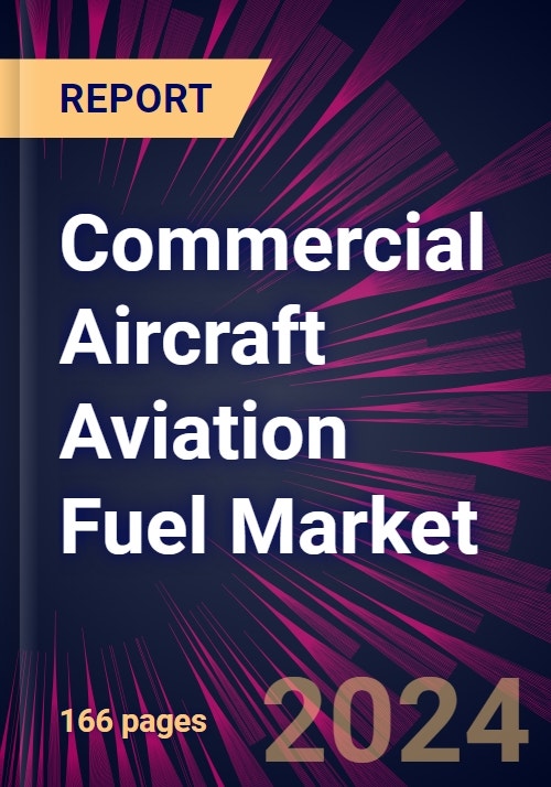 Commercial Aircraft Aviation Fuel Market 2024-2028