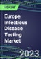 2023 Europe Infectious Disease Testing Market: France, Germany, Italy, Spain, UK - 2022 Supplier Shares and 2022-2027 Sales Segment Forecasts by Test and Country, Competitive Intelligence, Emerging Technologies, Instrumentation and Opportunities - Product Image