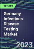 2023 Germany Infectious Disease Testing Market: 2022 Supplier Shares and 2022-2027 Sales Segment Forecasts by Test, Competitive Intelligence, Emerging Technologies, Instrumentation and Opportunities- Product Image